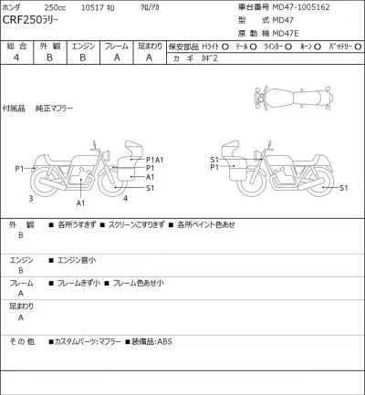 Honda CRF250 RALLY лот № 8212 оценка 4  с аукциона в Японии 0