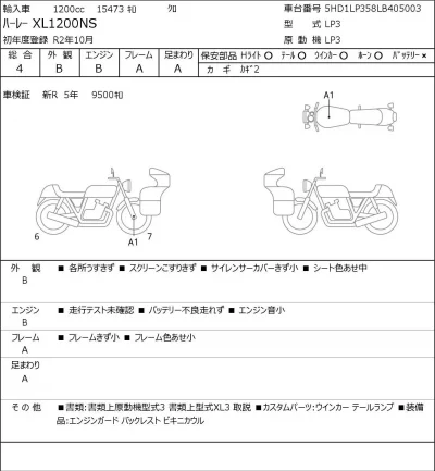 Harley-Davidson HARLEY XL1200NS лот № 8213 оценка 4  с аукциона в Японии 0