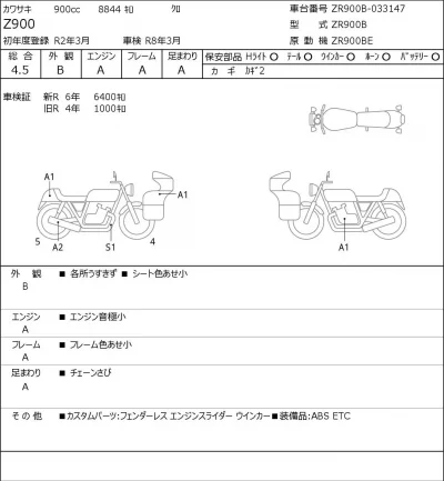 Kawasaki Z900 лот № 7233 оценка 4.5  с аукциона в Японии 0