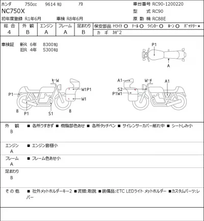 Honda NC750X лот № 7236 оценка 4  с аукциона в Японии 0