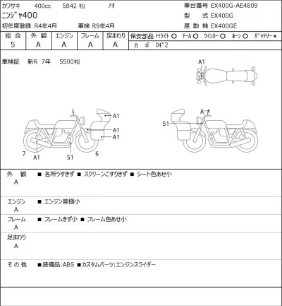 Kawasaki NINJA400 лот № 7267 оценка 5  с аукциона в Японии 0