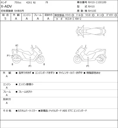 Honda X-ADV лот № 7271 оценка 5  с аукциона в Японии 0
