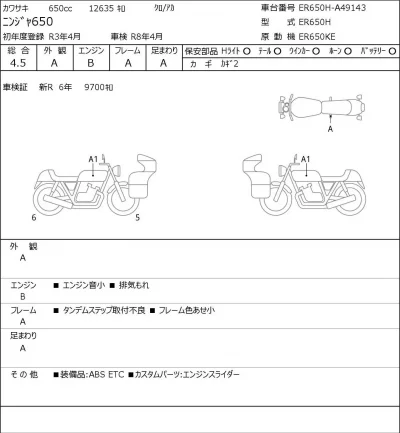 Kawasaki NINJA650 лот № 7291 оценка 4.5  с аукциона в Японии 0