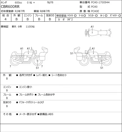Honda CBR600RR лот № 7295 оценка 4  с аукциона в Японии 0