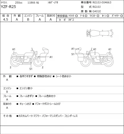 Yamaha YZF-R25 лот № 8347 оценка 4.5  с аукциона в Японии 0