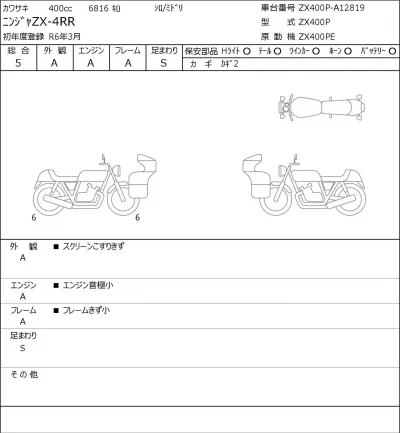 Kawasaki NINJA ZX-4RR лот № 7348 оценка 5  с аукциона в Японии 0