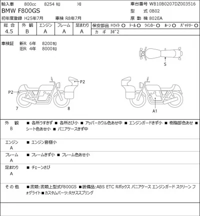 BMW  F800GS лот № 7357 оценка 4.5  с аукциона в Японии 0