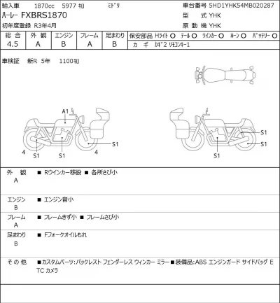 Harley-Davidson HARLEY FXBRS1870 лот № 8372 оценка 4.5  с аукциона в Японии 0