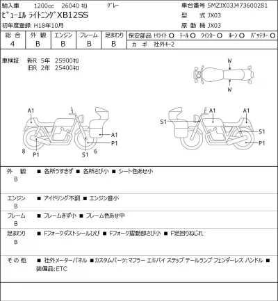 Other BUELL LIGHTNING XB12SS лот № 8405 оценка 4  с аукциона в Японии 0