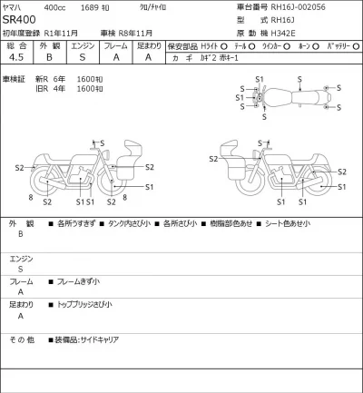 Yamaha SR400-1 лот № 7422 оценка 4.5  с аукциона в Японии 0