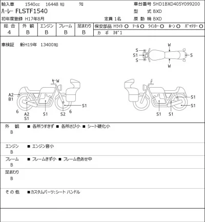 Harley-Davidson HARLEY FLSTF1540 лот № 7438 оценка 4  с аукциона в Японии 0