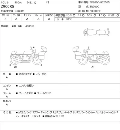 Kawasaki Z900RS лот № 8481 оценка 5  с аукциона в Японии 0