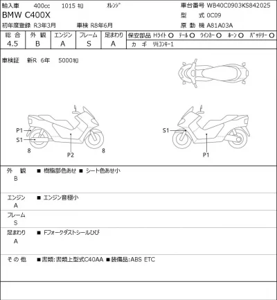 BMW  C400X лот № 7518 оценка 4.5  с аукциона в Японии 0