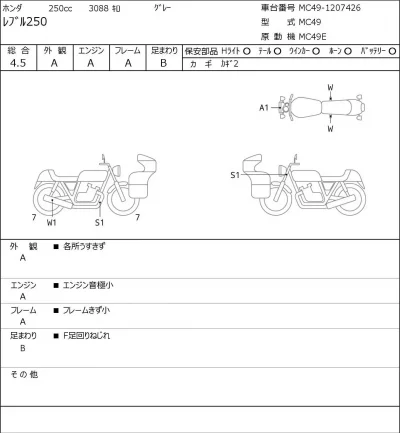 Honda REBEL лот № 7541 оценка 4.5  с аукциона в Японии 0