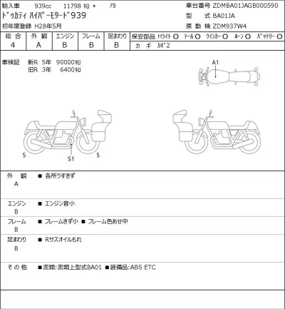 Ducati  HYPERMOTARD 939 лот № 7573 оценка 4  с аукциона в Японии 0