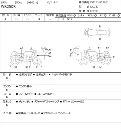 Yamaha WR250R лот № 7578 оценка 4  с аукциона в Японии 0