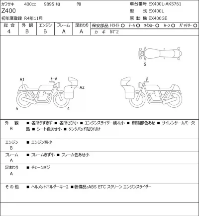 Kawasaki Z400 лот № 7579 оценка 4  с аукциона в Японии 0
