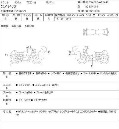 Kawasaki NINJA400 лот № 7589 оценка 4  с аукциона в Японии 0