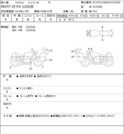 MV Agusta  F4 1000R лот № 7599 оценка 4  с аукциона в Японии 0