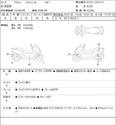 Honda X-ADV лот № 7629 оценка 4  с аукциона в Японии 0