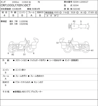 Honda CFR1000 AfricaTwin лот № 7632 оценка 4  с аукциона в Японии 0