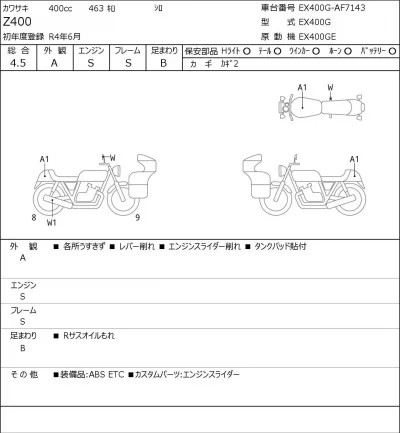 Kawasaki Z400 лот № 7669 оценка 4.5  с аукциона в Японии 0