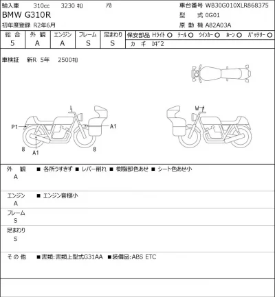 BMW  G310R лот № 7672 оценка 5  с аукциона в Японии 0