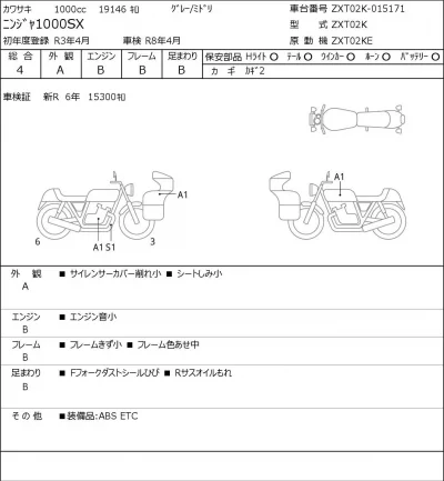 Kawasaki Ninja 1000SX лот № 7675 оценка 4  с аукциона в Японии 0