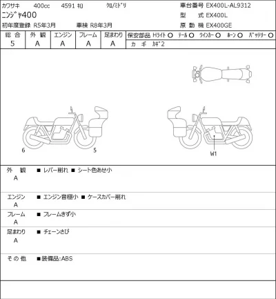 Kawasaki NINJA400 лот № 7700 оценка 5  с аукциона в Японии 0