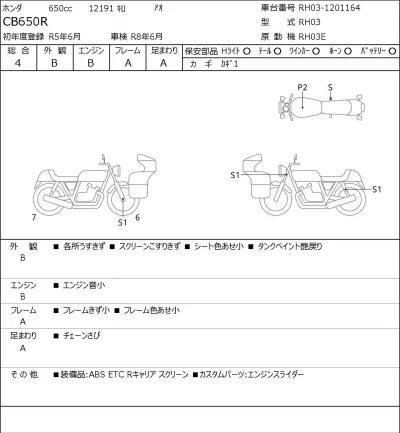 Honda CB650R лот № 7699 оценка 4  с аукциона в Японии 0