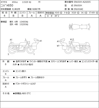 Kawasaki NINJA650 лот № 7739 оценка 4  с аукциона в Японии 0