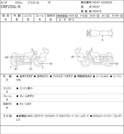 Honda CRF250L-S лот № 5029 оценка 4  с аукциона в Японии 0