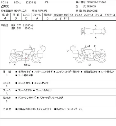 Kawasaki Z900 лот № 5108 оценка 4  с аукциона в Японии 0