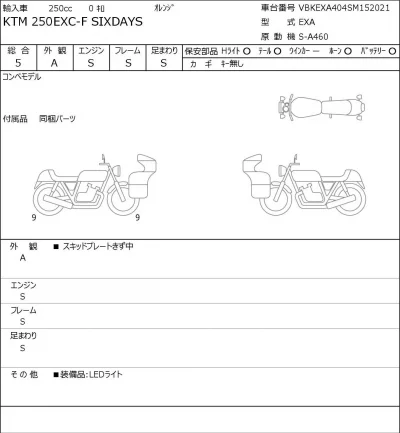 KTM  250EXC-F SIXDAYS лот № 5255 оценка 5  с аукциона в Японии 0