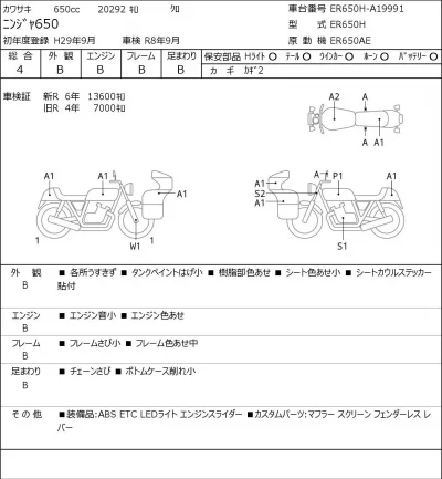 Kawasaki NINJA650 лот № 5283 оценка 4  с аукциона в Японии 0