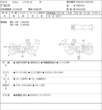 Kawasaki BALKANS лот № 5302 оценка 4  с аукциона в Японии 0
