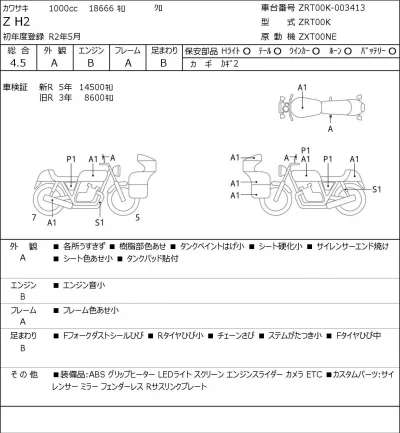 Kawasaki Z H2 лот № 5351 оценка 4.5  с аукциона в Японии 0
