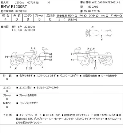 BMW  R1200RT лот № 5504 оценка 4  с аукциона в Японии 0