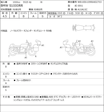BMW  S1000RR лот № 5531 оценка 4.5  с аукциона в Японии 0