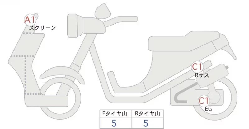 Yamaha X FORCE ABS