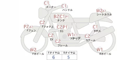 Honda VTR250