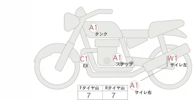 Harley-Davidson HARLEY FLHR1340