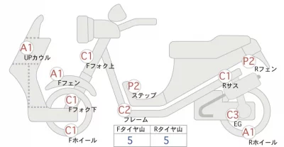 Honda LEAD 125