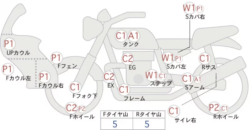 Kawasaki KSR-2