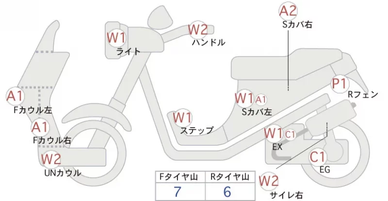 Yamaha JOG