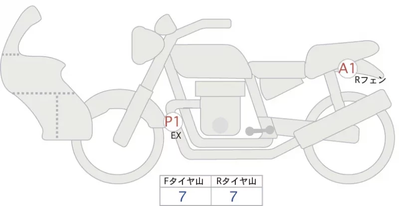 BMW BMW R1300GS ADV TOURING