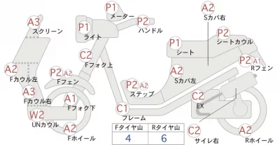 Yamaha NEWS GEAR