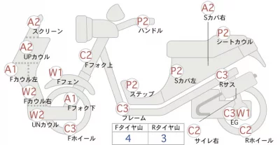 Yamaha MAJESTY 250