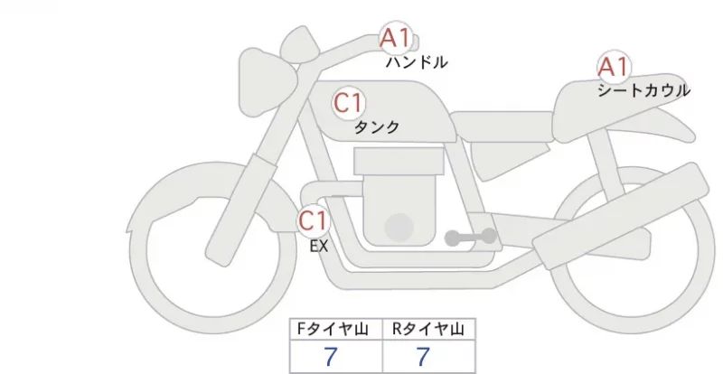 Honda CB1000 HORNET SP