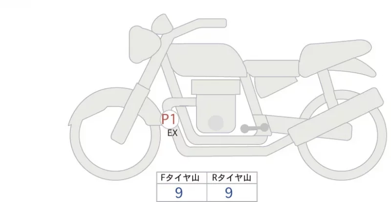Honda GB350C